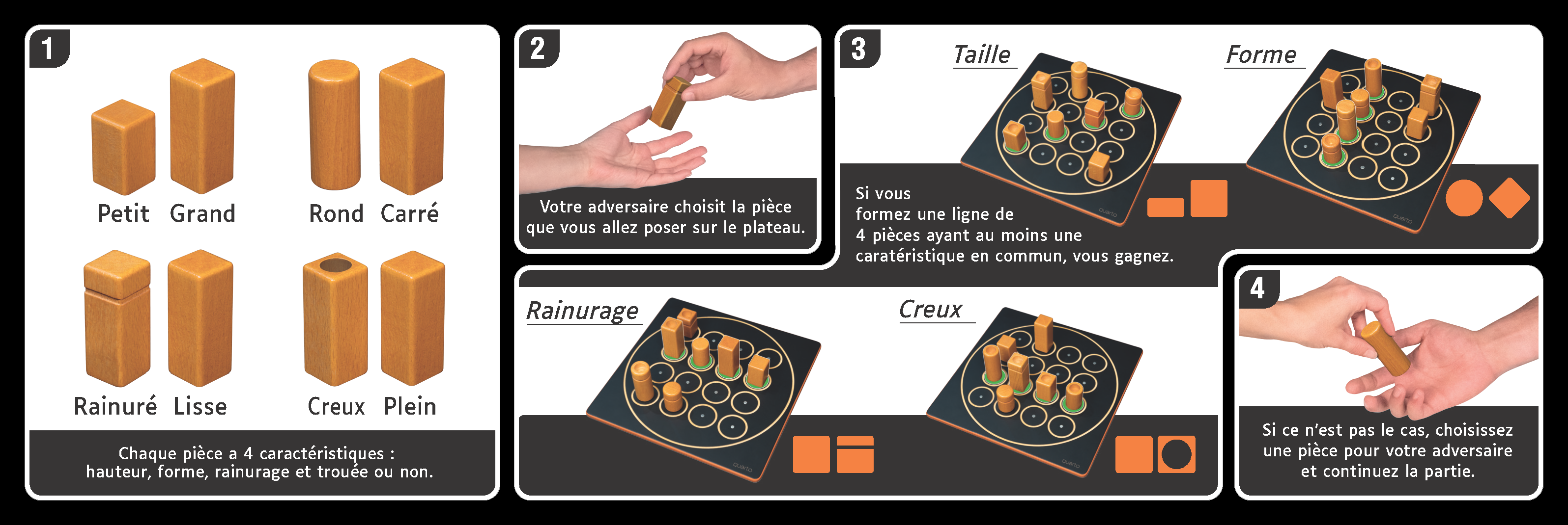 photo des cartes Toutilix Access